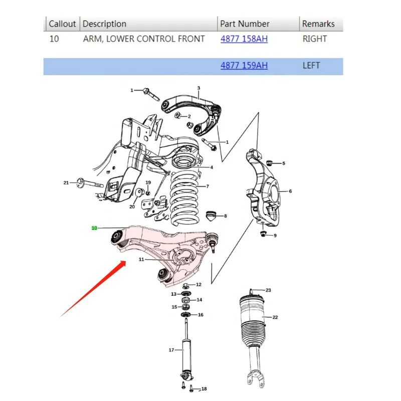 แขนควบคุมล่างด้านหน้าขวาแบบกำหนดเอง 04877158AH สำหรับรถดอดจ์ แรม ปี 2013-2024