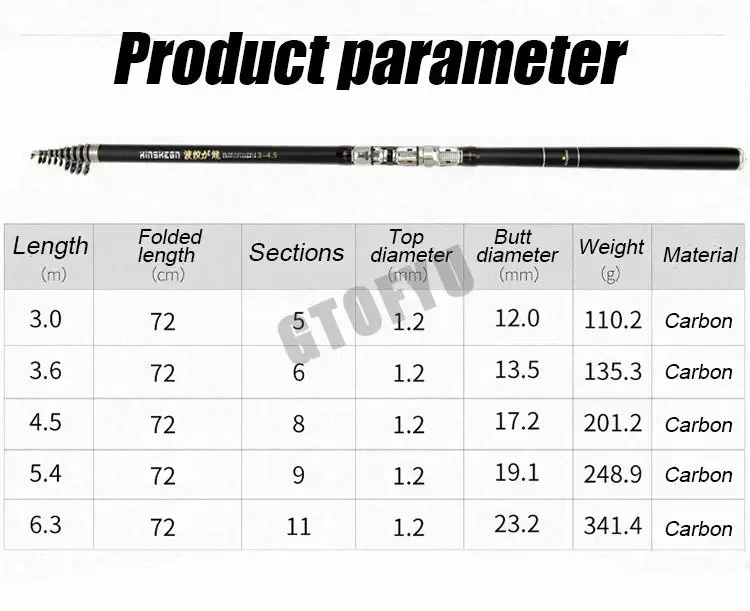 Imagem -03 - Telescópica Portátil Rotativa Rocky Pesca As2.7m3.6m4.5m5.4m6.3m Vara de Pesca Viagem Mar Barco Rocha Vara de Pesca Carpa Vara