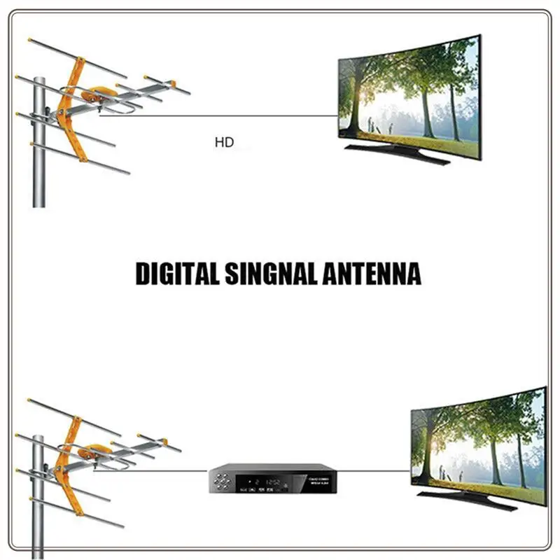 Reliable-HD Digital TV Antenna 100Mile 10Db Amplified 8 For Yagi For UHF/VHF/FM HDTV Outdoor Antenna Accessories,HD Digital TV A