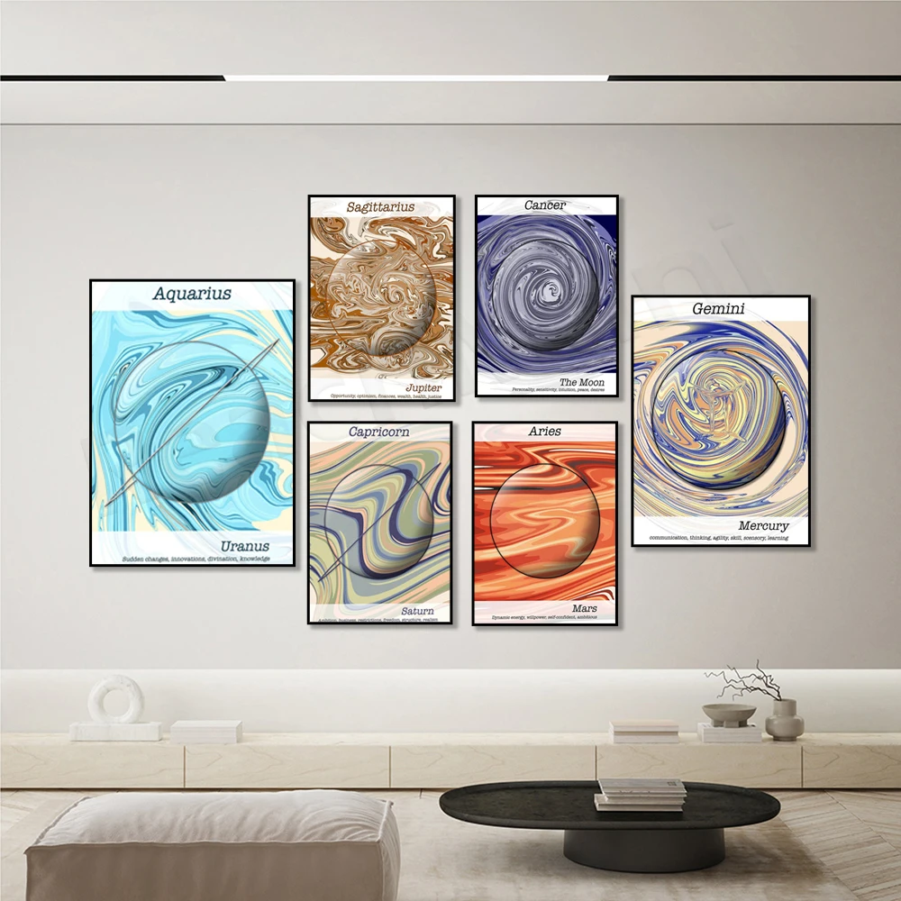 Zodiac Aesthetic Poster, Horoscope, Scorpio Taurus Virgo Pisces Leo Libra Aquarius Cancer Living Room Decor Canvas Wall Painting