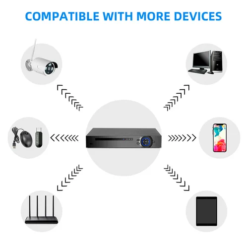 Imagen 2 del producto KERUI-Sistema de videovigilancia de seguridad, grabador de vídeo ONVIF, 4K, 16 canales, POE, NVR, H.265, NVR, 16 canales, 4MP, 6MP, 8MP, POE