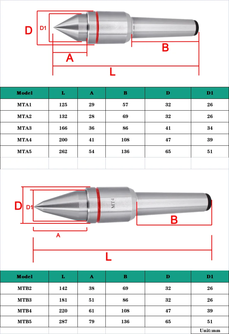 High Precision Waterproof Morse Cone Live Center M1 MT2 MT3 MT4 MT5 Rotating Thimble Morse Tapper Turning Center Lathe Tool