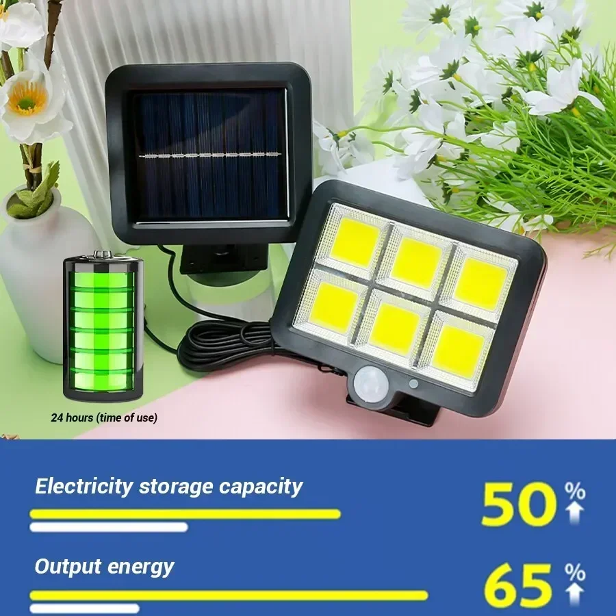 Solar Lights Outdoor Garden Wall Lamp Motion Sensor IP65 Waterproof Energy Saving Lamps for Outdoor Courtyard Street Porch.