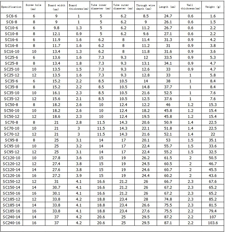 SC Type Wire Nose Terminal SC6 SC10 SC16 SC25 Crimp Cable Connector Copper Battery Block Lugs Hole 6mm 8mm 10mm 12mm