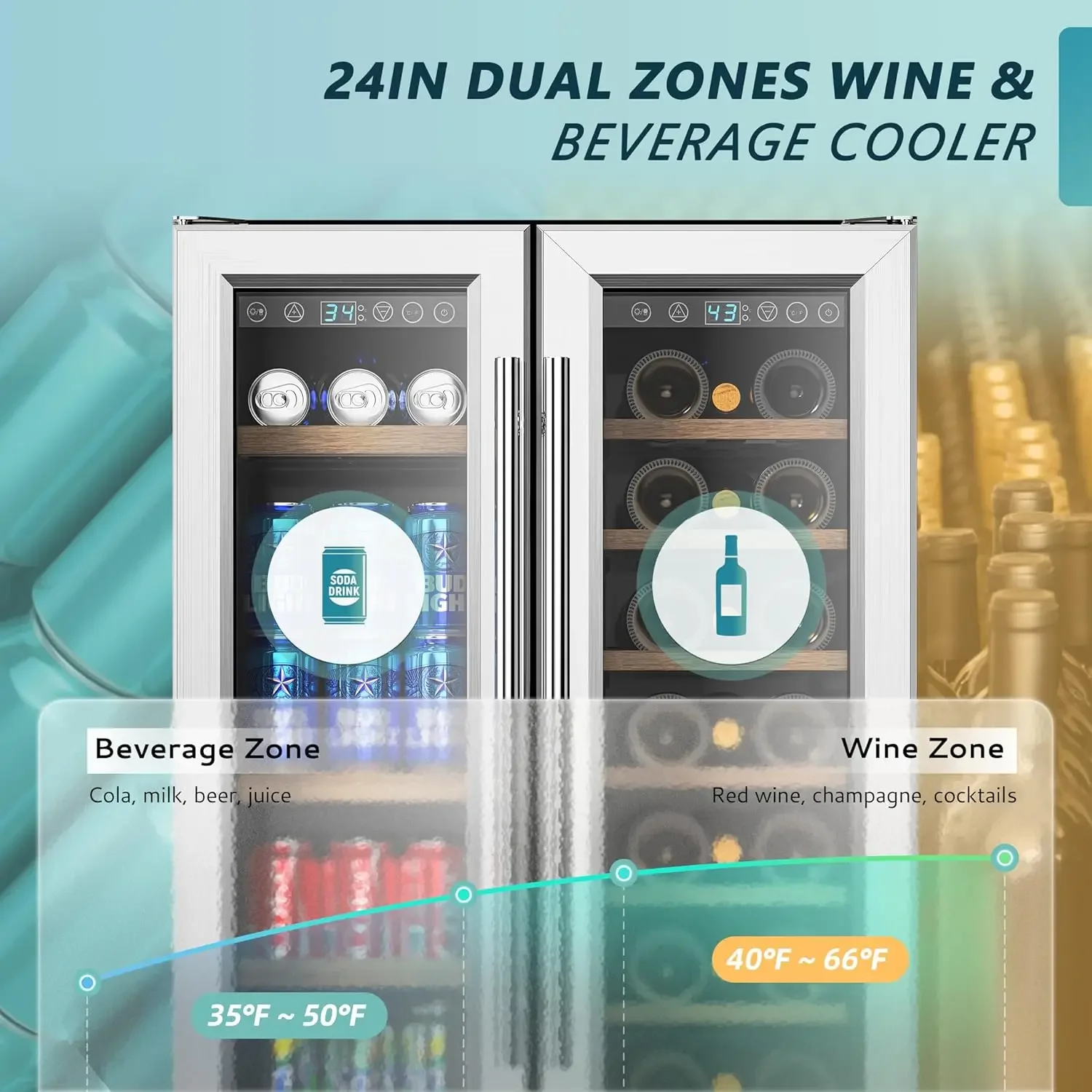 Wine and Beverage Refrigerator, 24 Inch Dual Zone Wine Cooler with Glass Door Hold 21 Bottles and 88 Cans, Built in or Under Cou