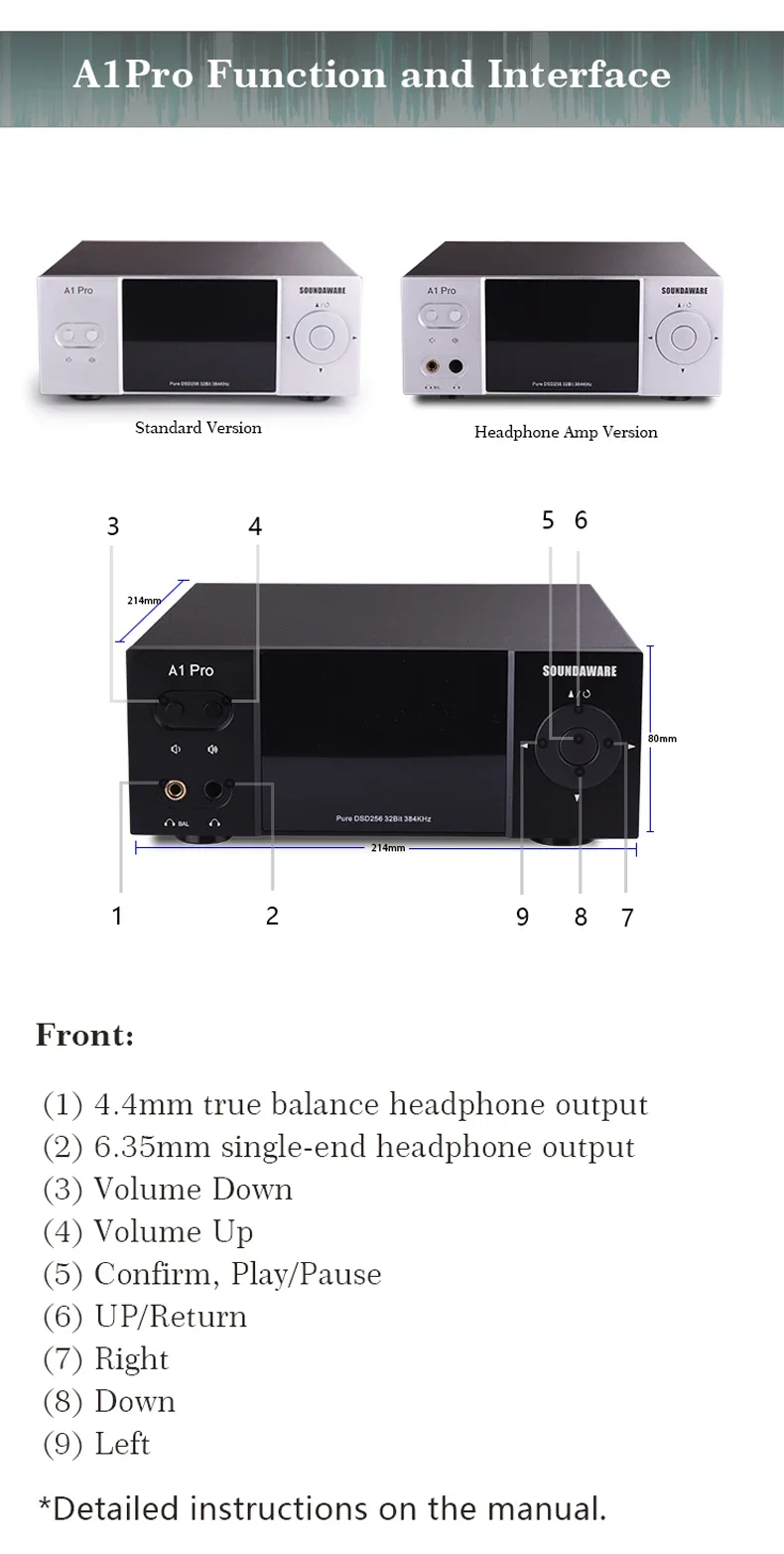 R-078 Soundaware A1pro-more Than True Balance Integrated Streaming Music Player With Roon Ready, Dlna, Airplay Support