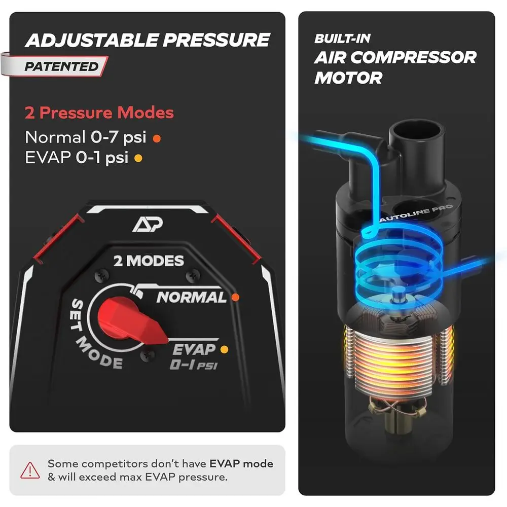 AutoLine Pro HyperSmoke™ Automotive Smoke Machine EVAP Vacuum Leak Tester – Adjustable Pressure – OEM Approved Smoke Fluid – Bui