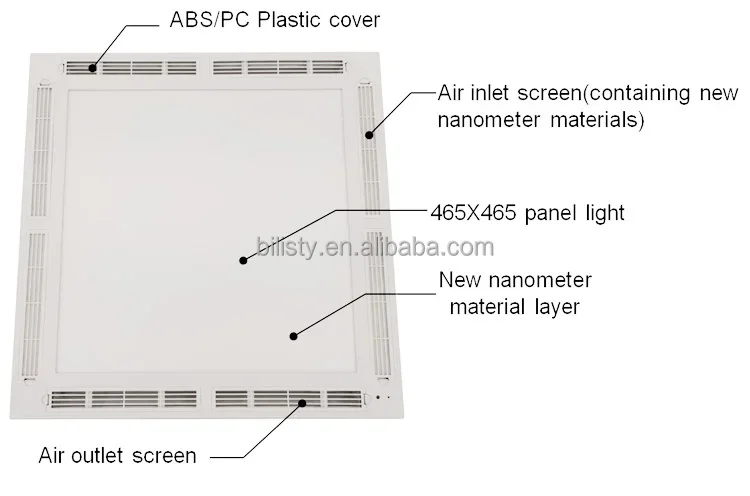 50w 598*598* 120mm size Germicidal panel lamp and Disinfection with uvc led ceiling light  254nm