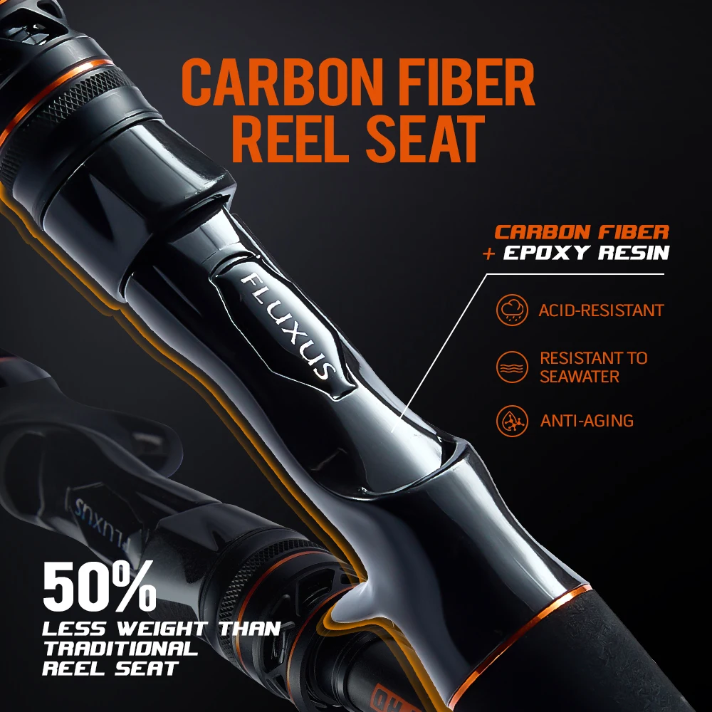 SOLOKING FLUXUS Ultraleichte Lange Angelruten Spinn- und Wurfangel 2-teilig FUJI Ringführung 30T Toray Carbon Angelrute für Hecht – Detail 9