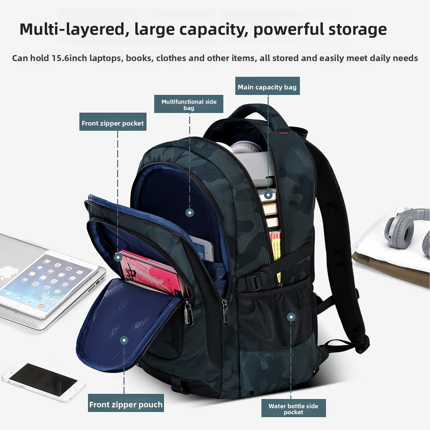3pcs/set Male Backpacks High School Bags for Women 2026 Boys One Shoulder Big Student Travel Bag Men School Backpack Mochila