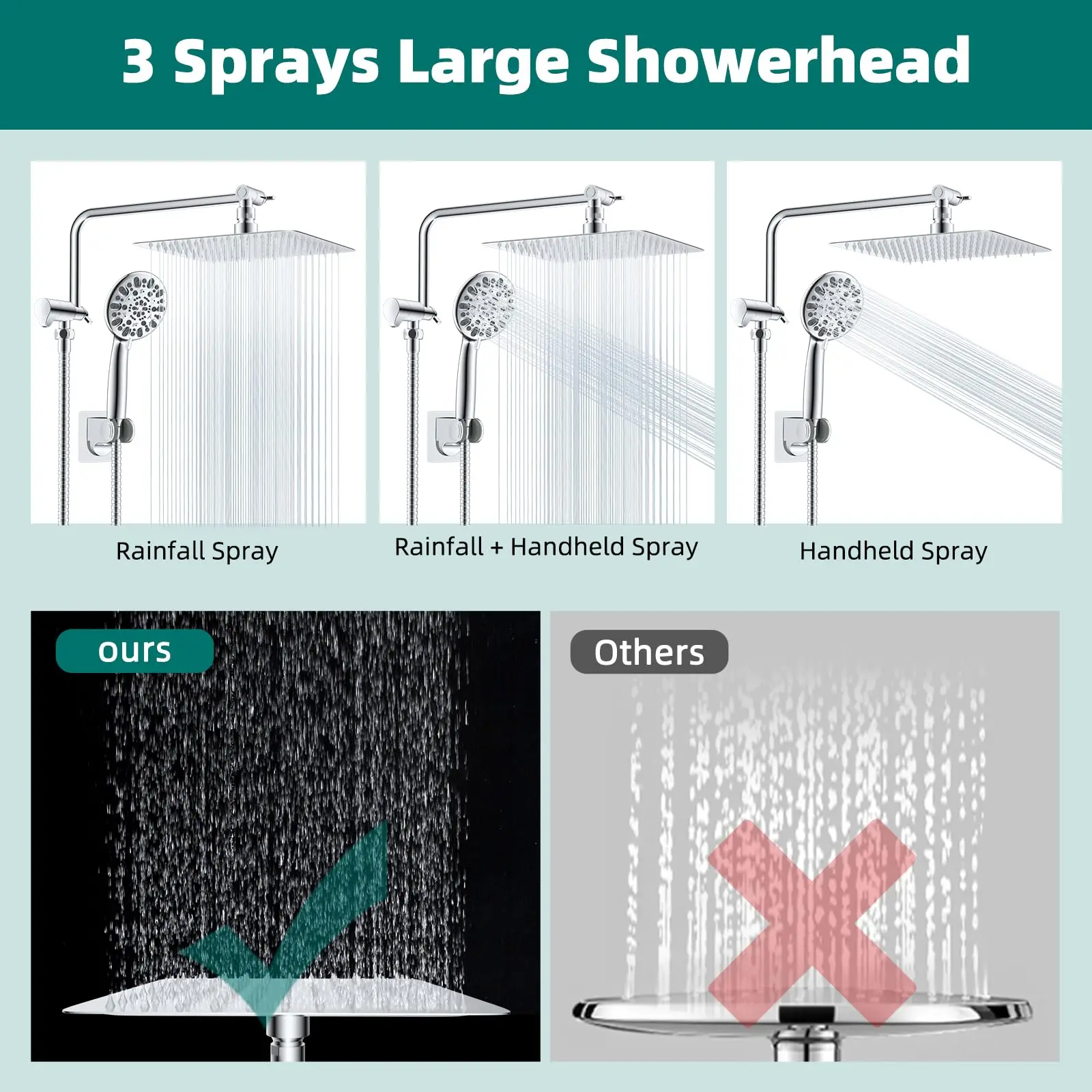 Rain Shower Head with Handheld Head High Pressure 10