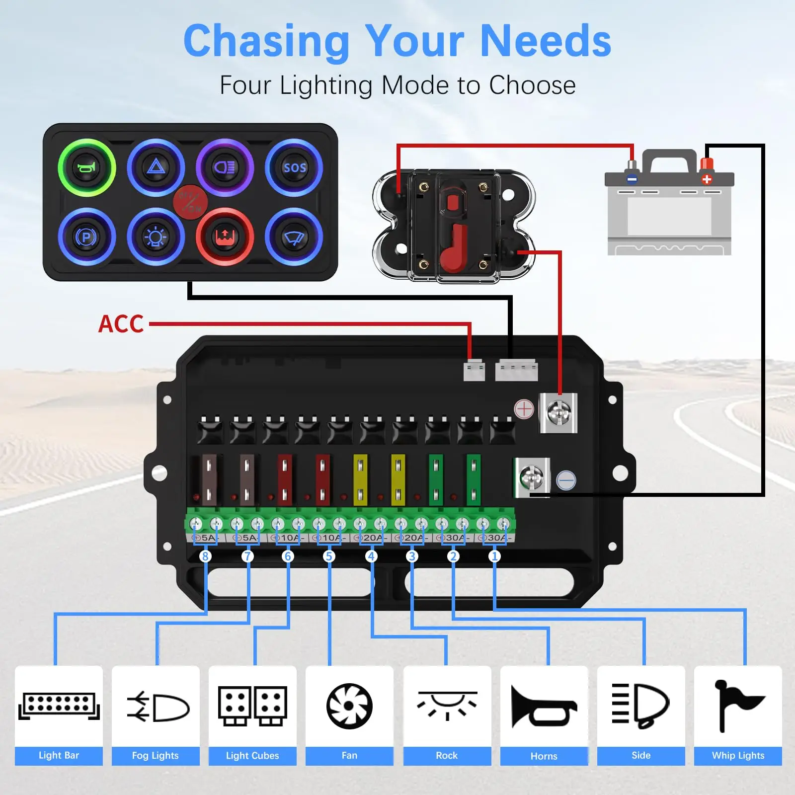 RGB 8 Gang Marine 4 Modes 8 Colors Backlight LED Light Switch Panel Waterproof IP68 60A Circuit Control Box with Diy Key Icons