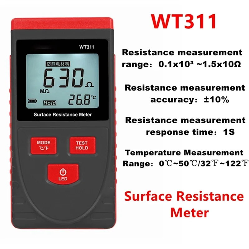 A03F-静電気検出器表面抵抗と静電気を測定するためのデジタルインピーダンス抵抗計