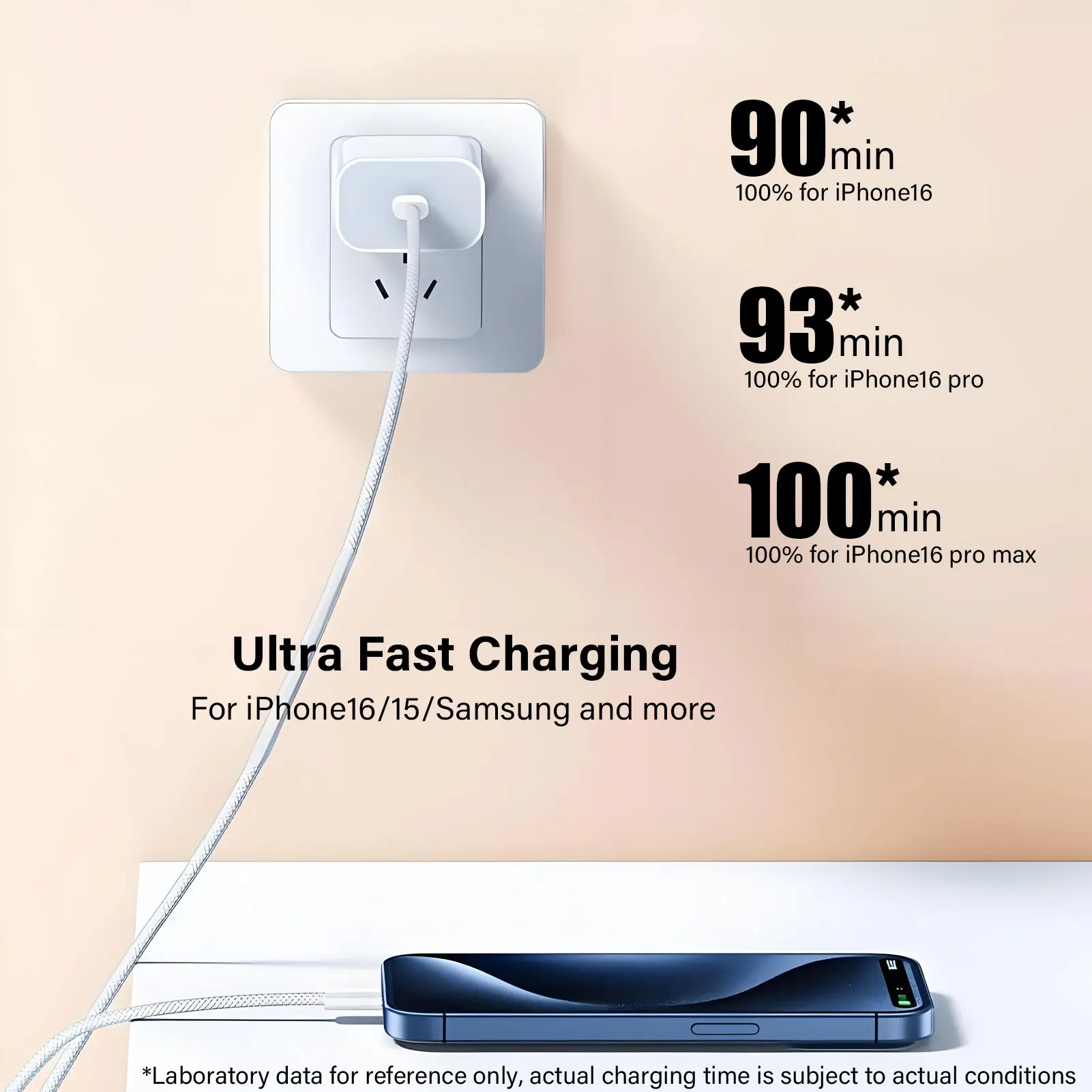 60 واط USB C كابل آيفون 16 15 زائد برو ماكس سامسونج نوع C كابل ل Xiaomi ماك بوك برو باد PD شاحن سريع الحبل نوع C كابل
