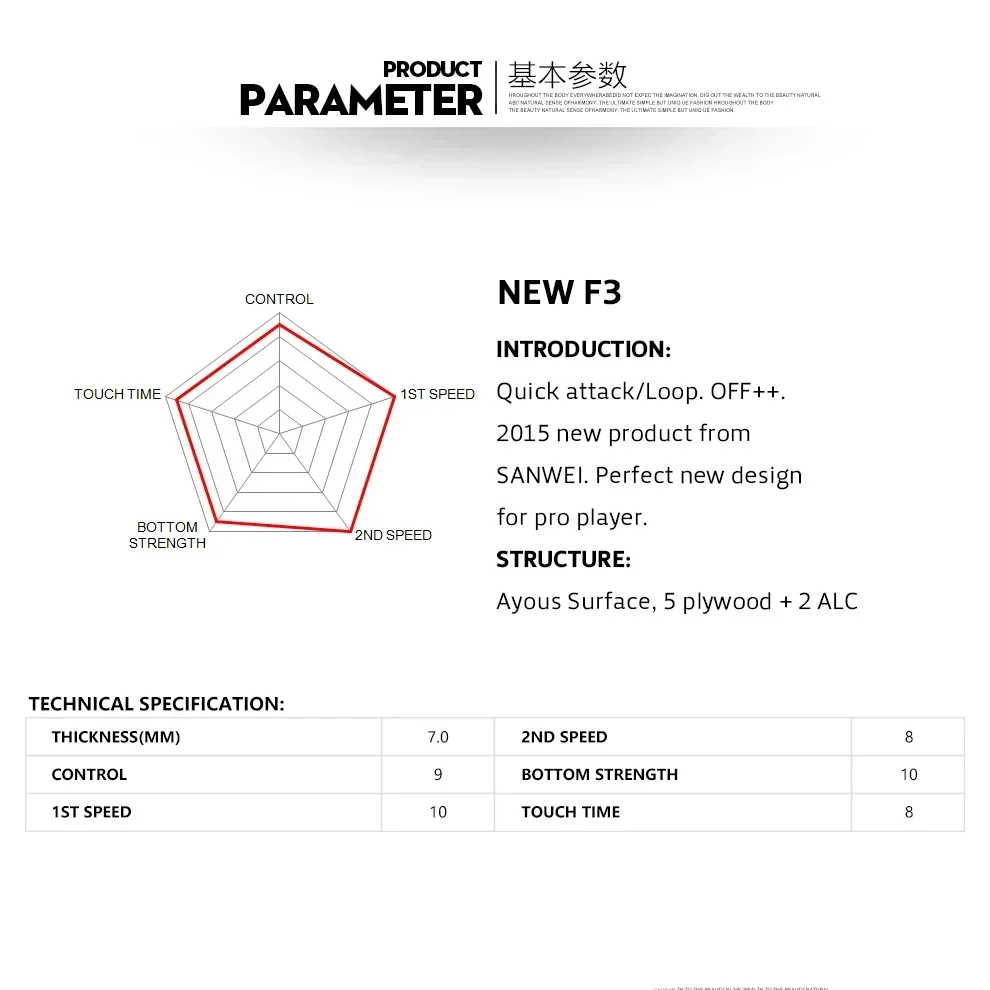 Original Sanwei F3 PRO Tischtennisschläger, Ping-Pong-Schläger, Premium Ayous Surface, Off +, Arylate Carbon, 5 + 2 ALC