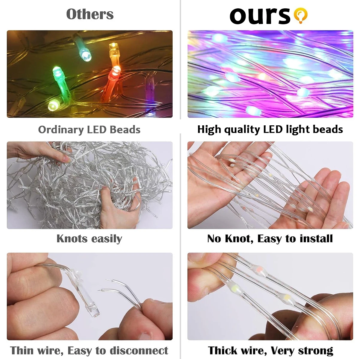 LED-Lichterkette für den Außenbereich, 2/3 m, USB, wasserdicht, mit 8 Beleuchtungsmodi für Garten, Weihnachtsbaum, Party-Dekoration – Detail 4