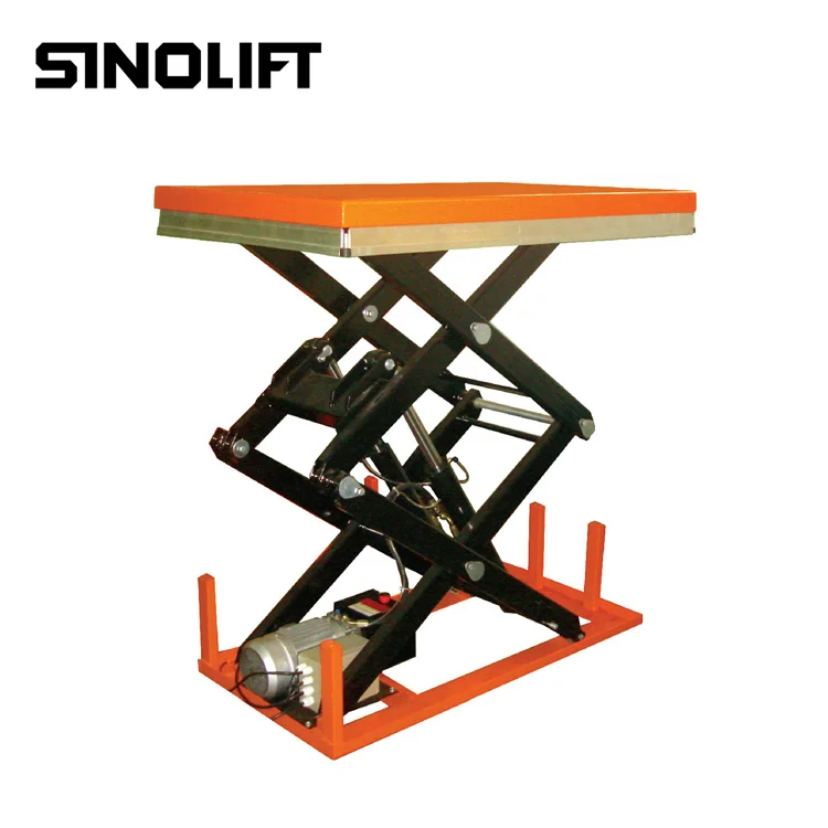 

ETW Double Electric Scissors Lift Table