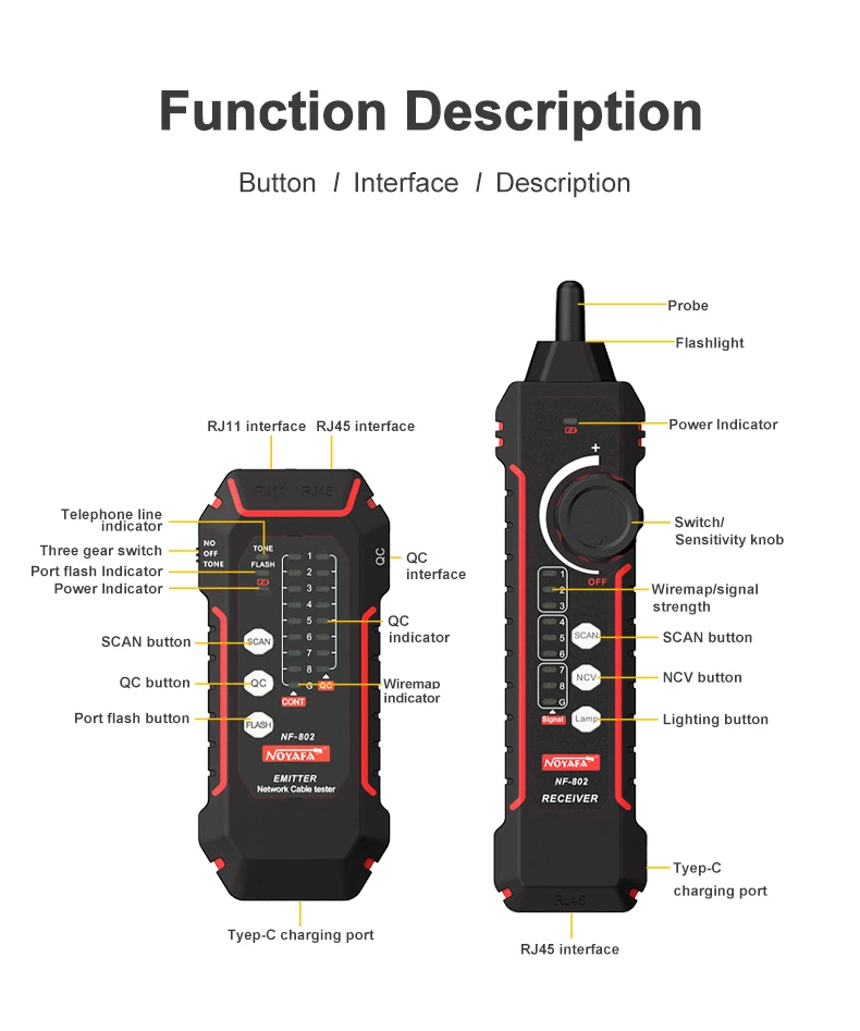 NOYAFA NF-802-1 Netzwerkkabeltester, Kabelverfolger RJ45 RJ11 mit Krokodilklemme – Detail 10