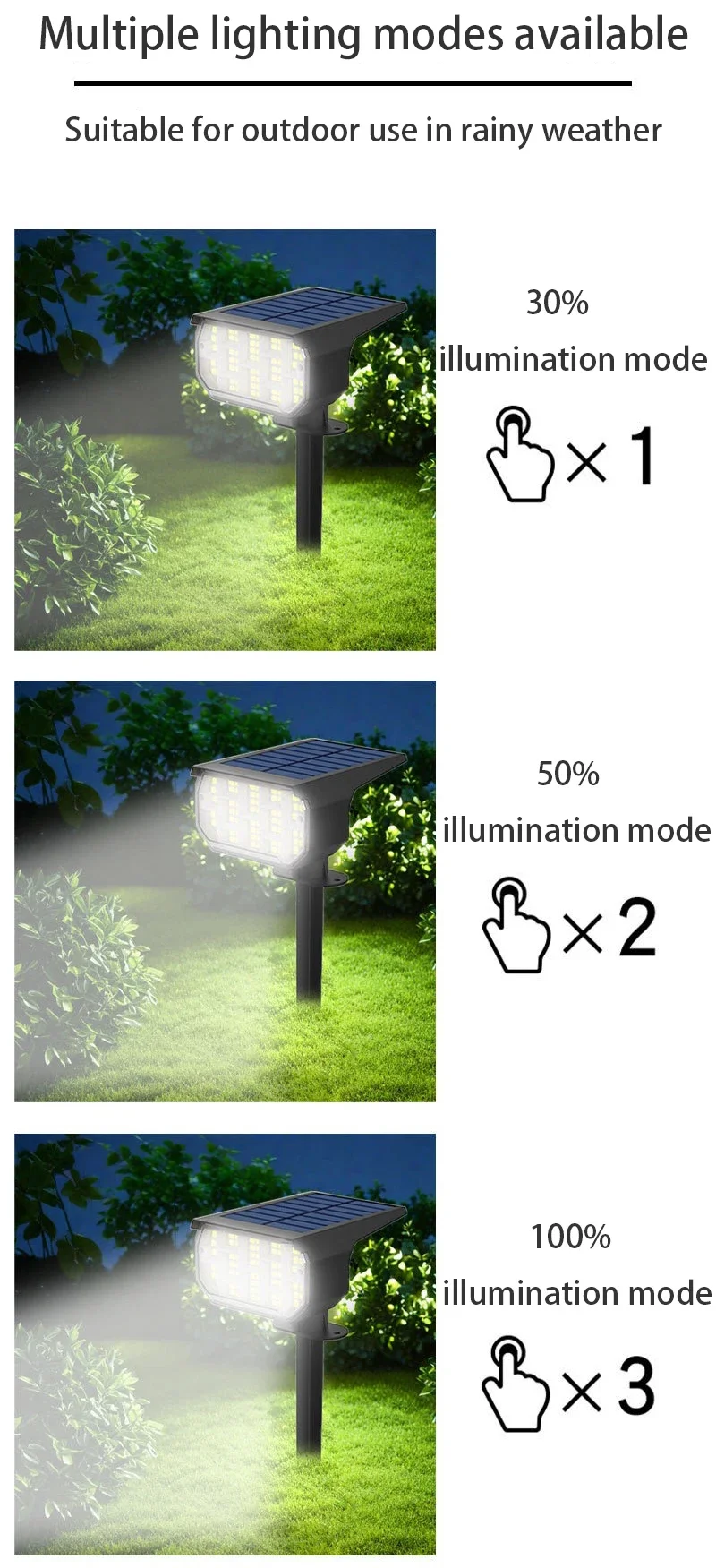 Solar Lights Outdoor 4 Pack 66 LED Solar Pathway Lights Waterproof Garden Yard Landscape Lights Auto on Off Dusk To Dawn Sensor