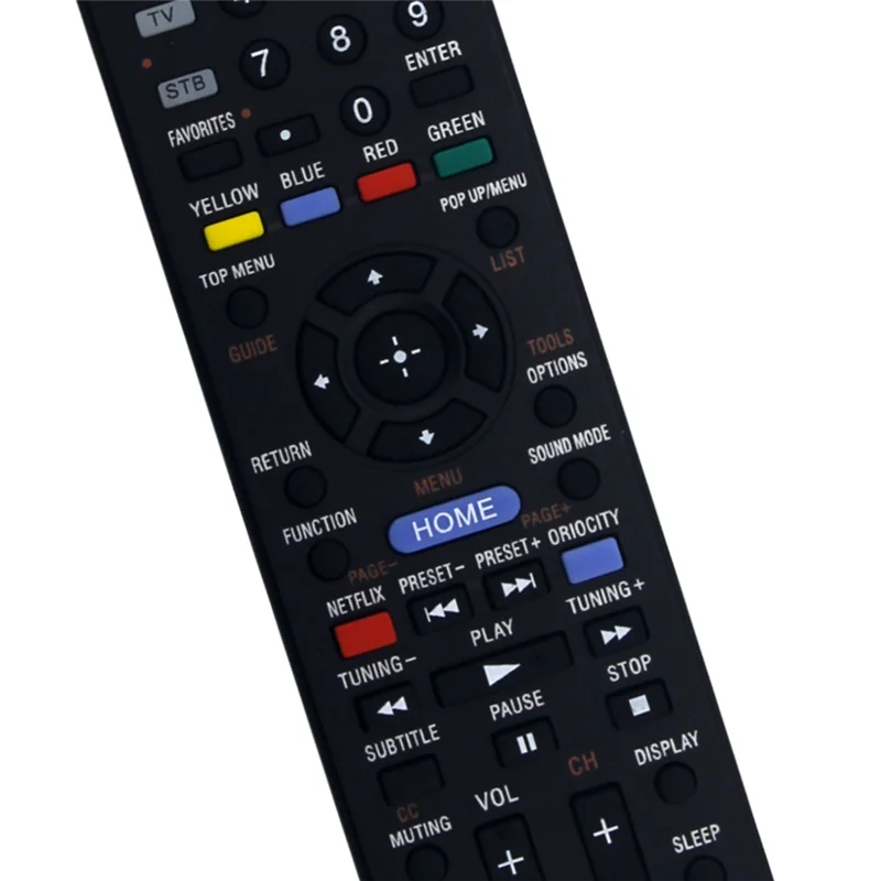 A86Z-Remote Control…