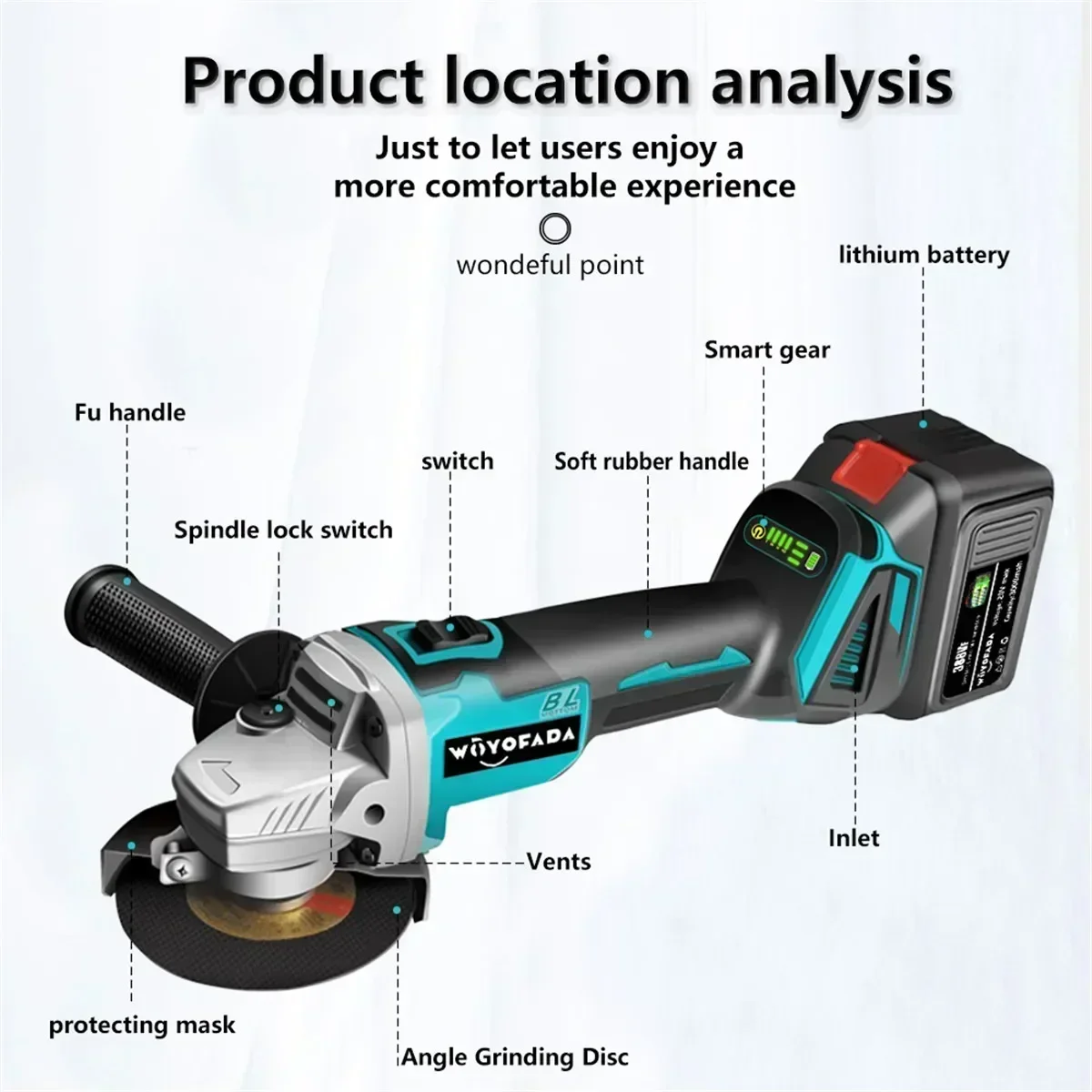 125mm Cordless Brushless Electric Angle Grinder Grinding Machine DIY Woodworking Power Tool For Makita 18V Battery