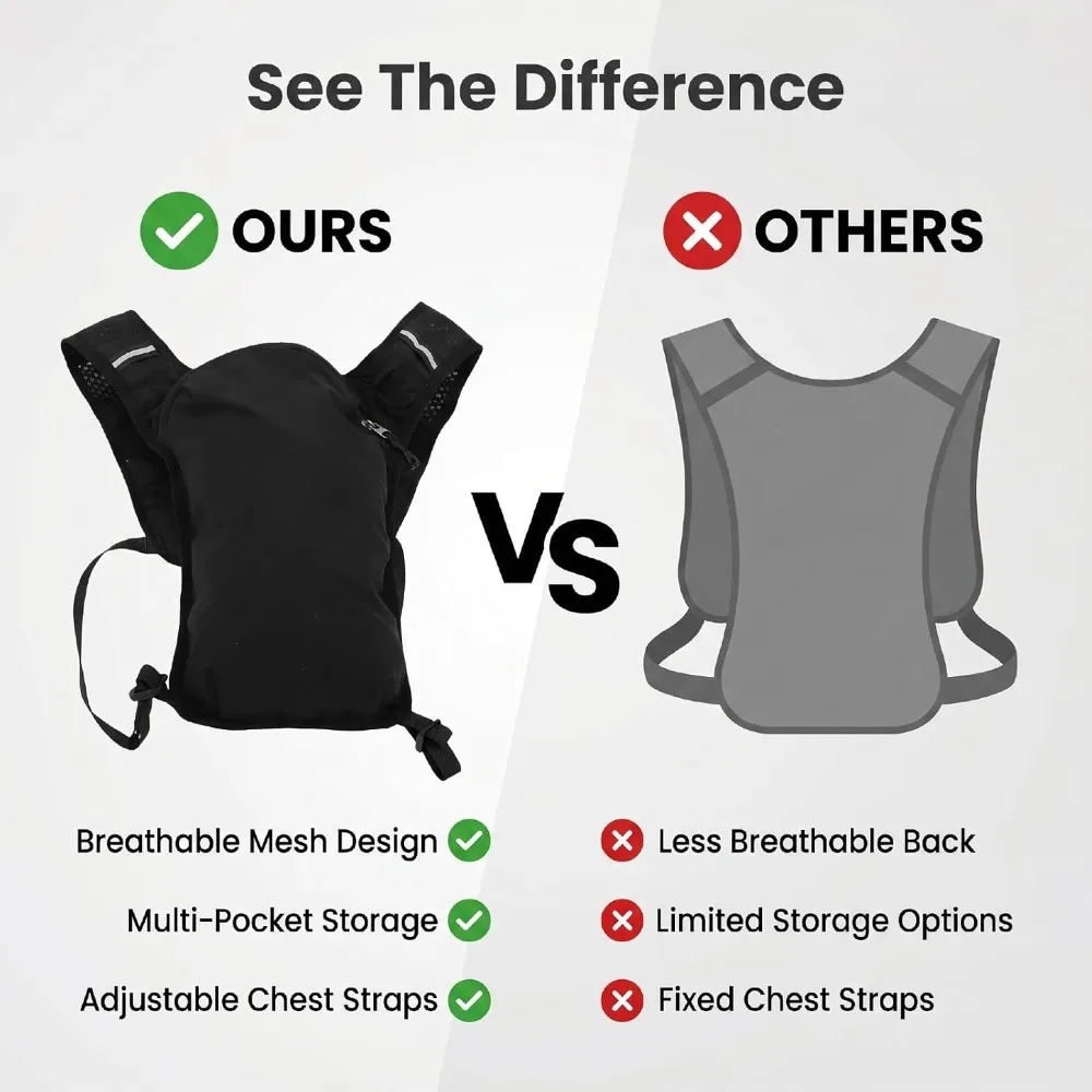 2PCS Nylon Hydration Running Vest Lightweight with Reflective Strips Hydration Vest Backpack Breathable Running Hydration Pack