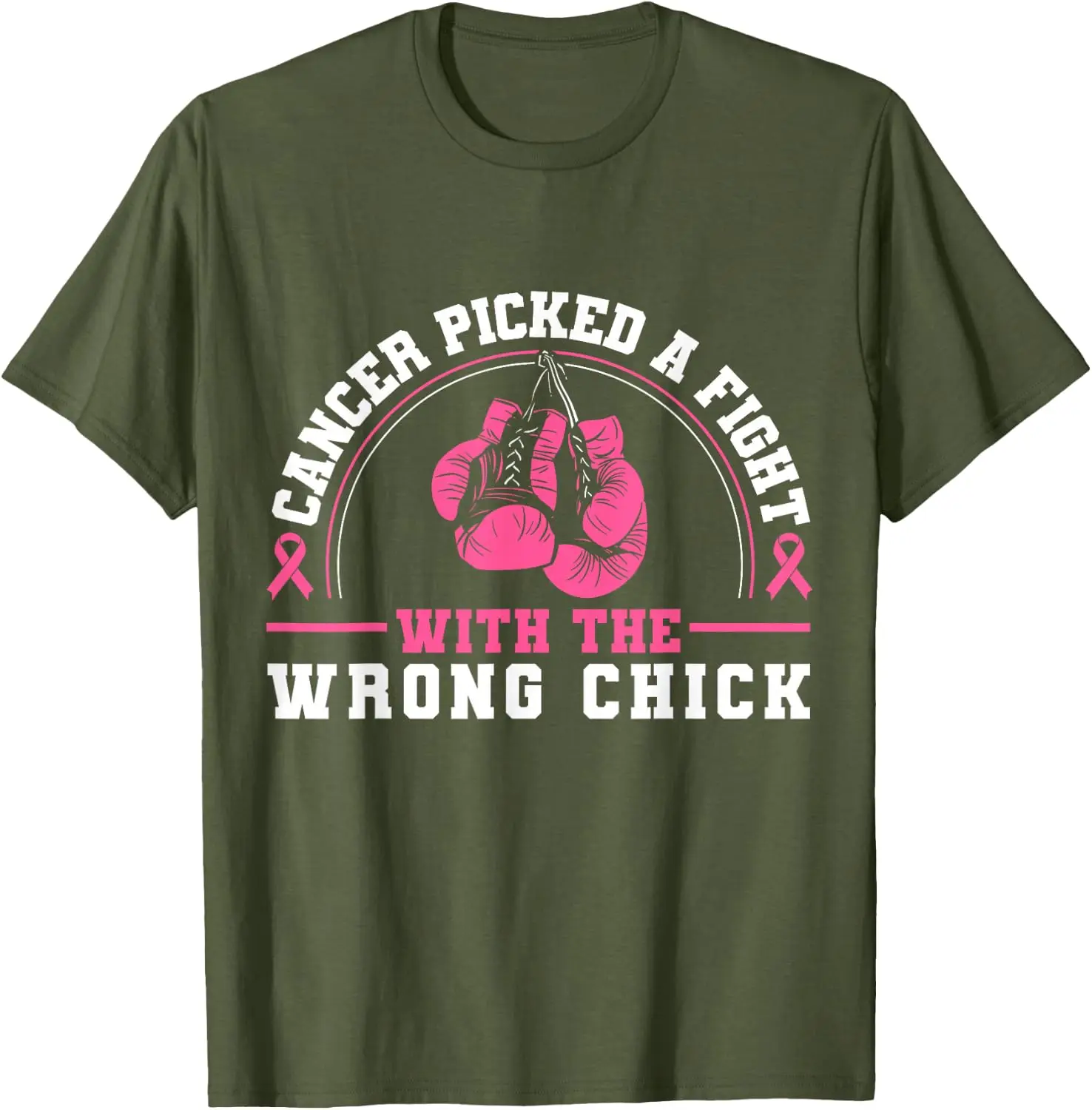 Breast Cancer 