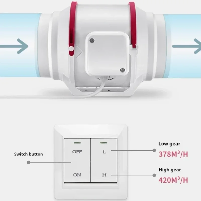 Ventilador De conducto silencioso para cocina, Extractor De aire potente para el hogar, Extractor De Humo Potente Ventilateur