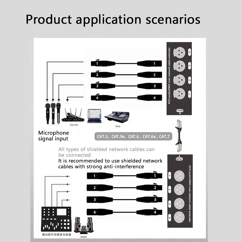 4-Way Xlr Three-Pin DMX-4 Extender Audio Network Cable Extender Stage Audio Lighting Network Extender