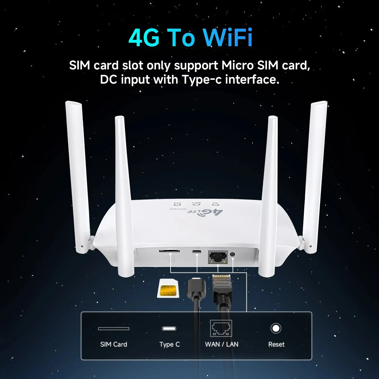 DBIT WiFi Router SIM Card 4G Modem Lte Router 4 Gain Antennas Supports 32 Devices Connections Applicable to Europe Korea