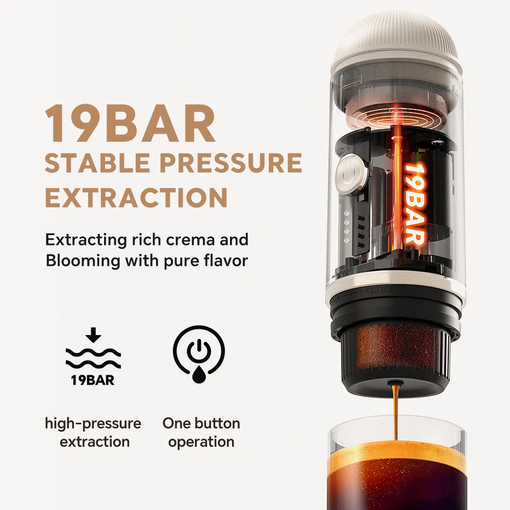 ماكينة القهوة الكهربائية المحمولة Travel Camping Coffee Maker Electric Portable Espresso Machine Self-Heating with NS Capsule