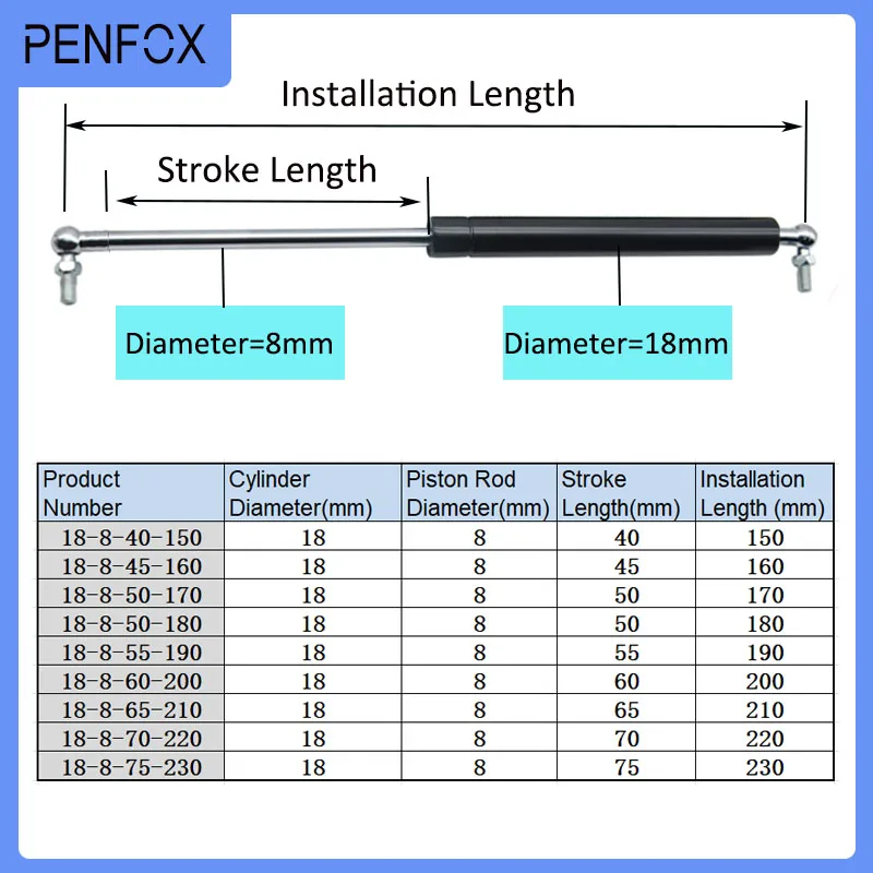 1PC 150-230mm 50kg/500N Universal Strut Bars Car Gas Spring Shock Absorber Hydraulic Lift Support Strut Bar Machine Gas Lift