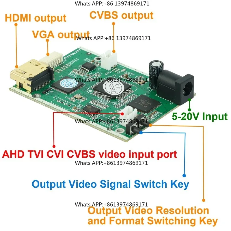 AHD Video Signal Board AHD CVI TVI CVBS To HDMI VGA Converter Video Board Transmission Tool High Definition 1080P Video Board