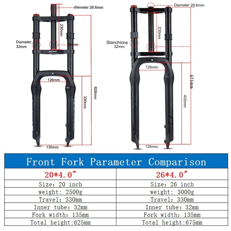 Double Shoulder Qr Beach Snow Bike Fork 26*4.0inch / 20*4.0 inch 130mm Travel Air Suspension MTB E-bike Front