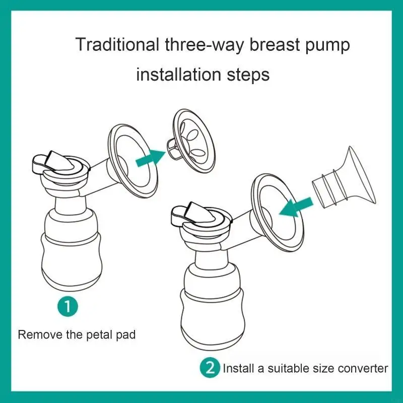 54DF Inserti flangiati Copriseno Riducono il tunnel del capezzolo il basso 3 pezzi/1 pezzo 17 19 21 mm/24 mm