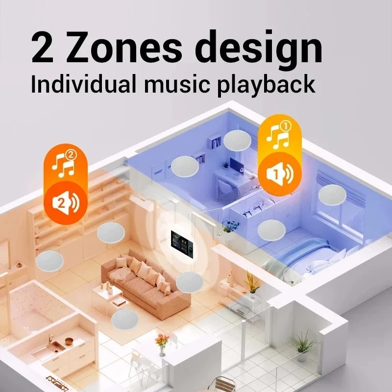 2 -zones Music Amplifier With 7-InchWall Power Connectable Ceiling Speakers Support Spotify YouTobe