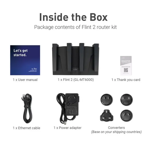 GL.iNet Flint 2 (GL-MT6000) home and office router, 8-Stream Wi-Fi 6 technology,OpenWrt,2.5G Ethernet ports,Parental control 5 GL.iNet Flint 2 (GL-MT6000) WiFi 6 Router – 8-Stream AX6000, 2.5G Ethernet, OpenWrt, VPN, Parental Controls – view 5