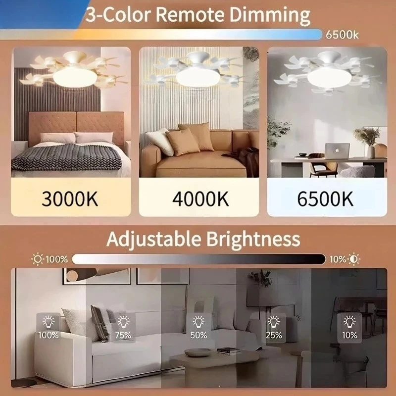 Drone Design Silent Ceiling Fan Light E27 Base Remote Controlled Dimmable 3 Color LED Ceiling Fanlight for Living Room Bedroom image 6