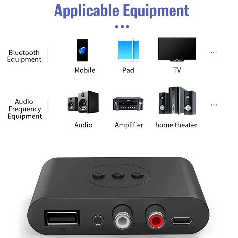 B21 NFC Bluetooth Music Receiver Car Hands Free Support USB Flash Drive Playback Dual Output One Tow Two Audio Receiver 3.5 AUX