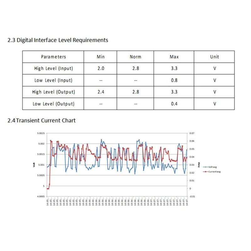 Módulo GPS VK2828U10G5LF incorporado LNA GPS + Beidou + GLONASS + Galileo módulo de Control de vuelo medidor de acrementos