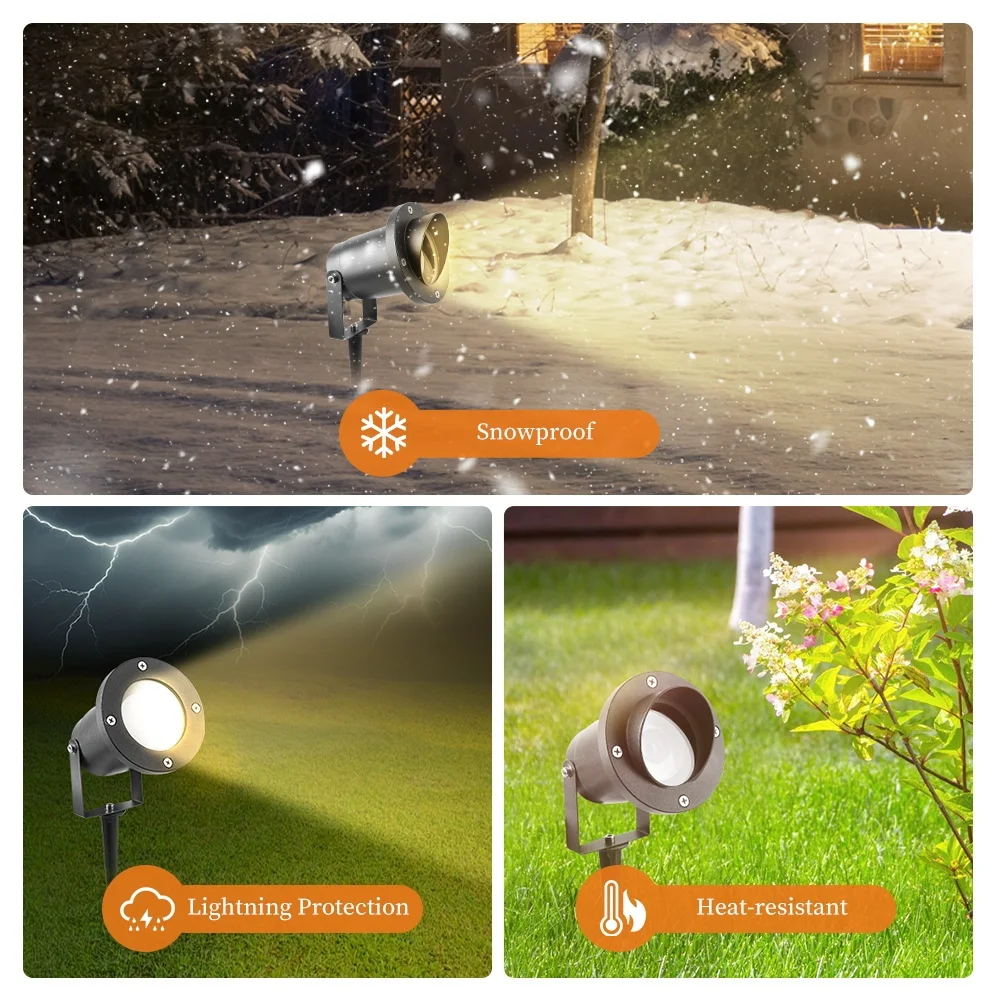 ไฟสนามหญ้ากลางแจ้ง IP65 กันน้ํา GU10 เปลี่ยนหลอดไฟ Spot Light สวนไฟโคมไฟภูมิทัศน์สําหรับ Villa YARD Pathway