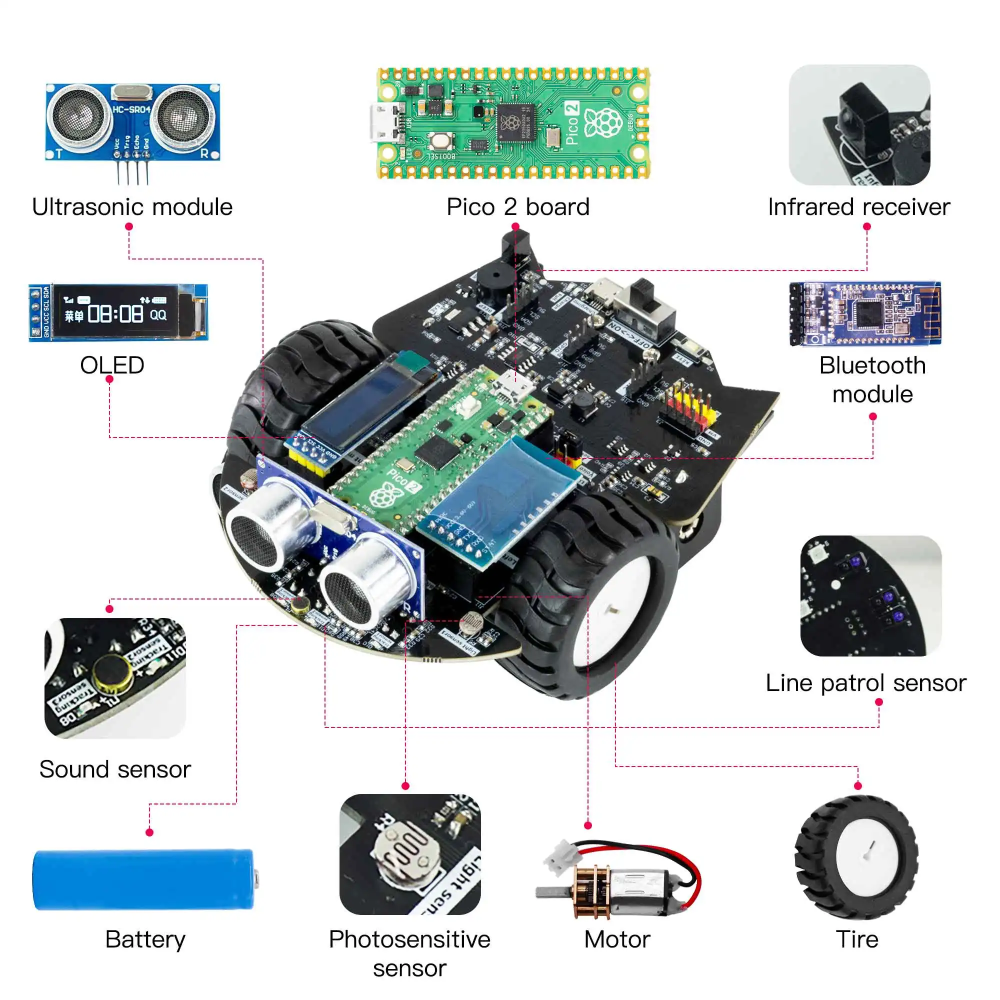 Yahboom Raspberry Pi Pico2 سيارة روبوت لتقوم بها بنفسك عدة إلكترونية الترميز روبوت عدة دعم MicroPython البرمجة APP التحكم بالأشعة تحت الحمراء