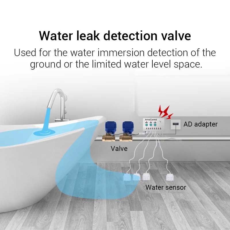 Water Pipe Leakage Detector( 4pcs Sensor Cables ) with 2pcs DN20 Valves Against Leaking for Overflow Detecting Flood Level Alarm