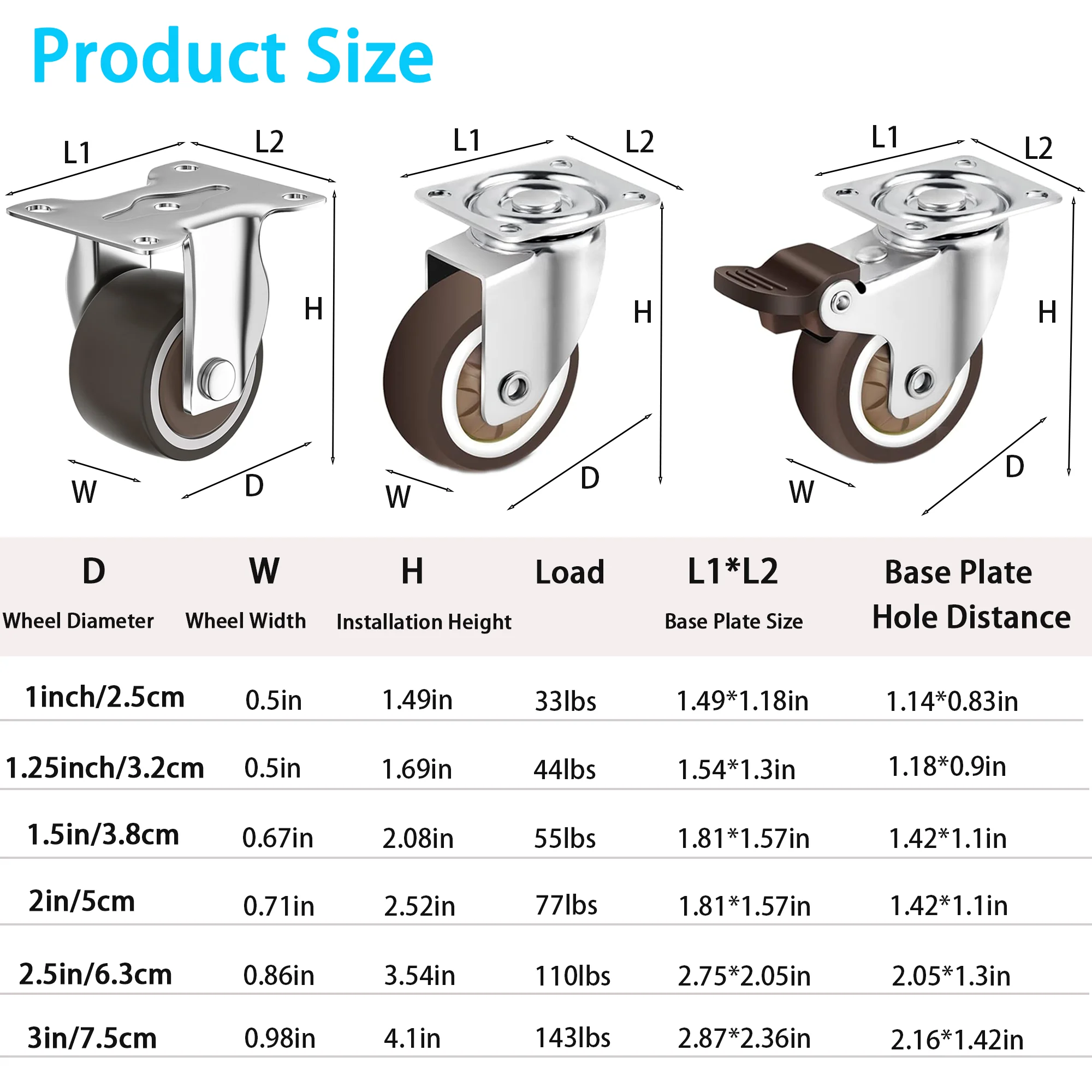Zware Rubr Castor Trolley Wiel Industriële Caste... - Vicedeal