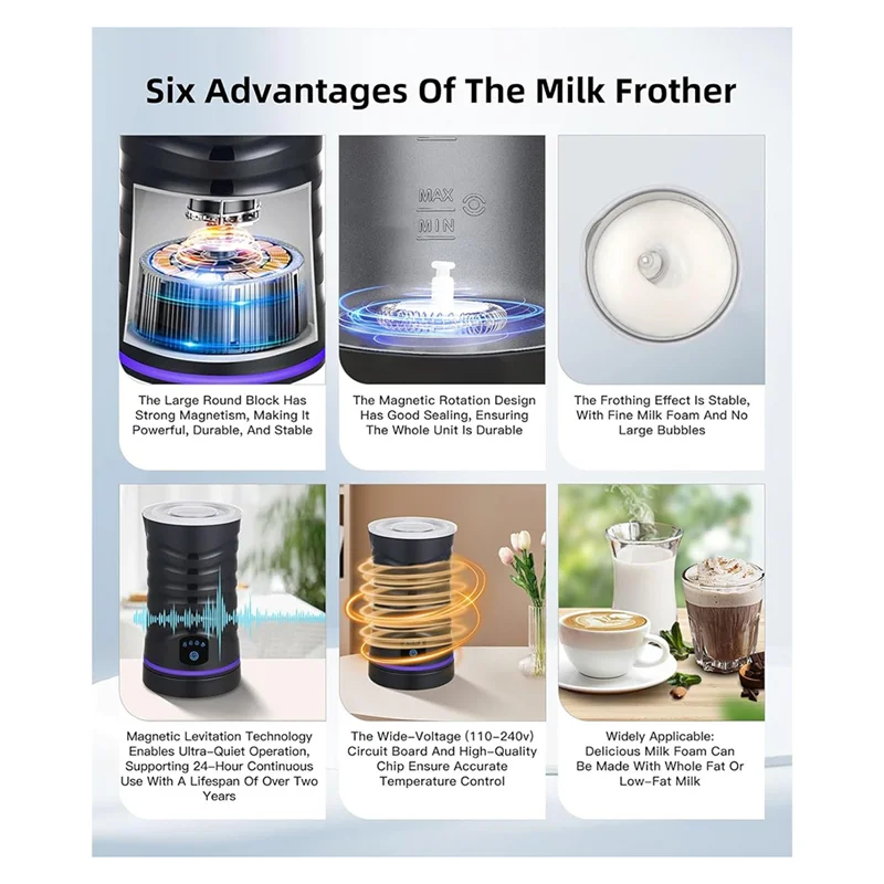 WHYY-Espumador de leche eléctrico con revestimiento antiadherente para Espumador de leche fría y caliente, apagado automático, para café, leche, enchufe europeo