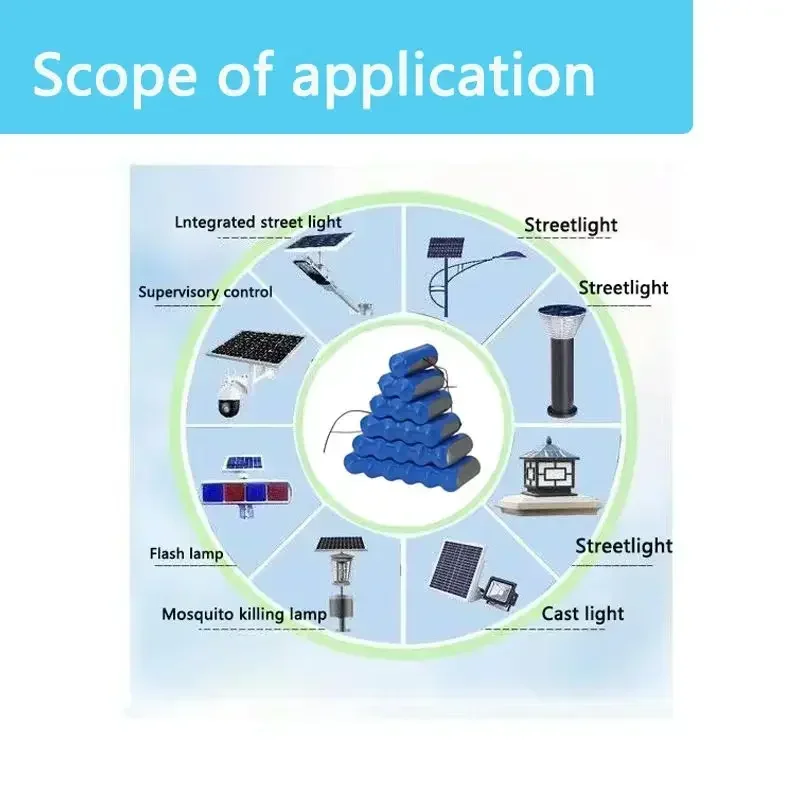 2024 New Solar Lamp Battery 3.2V Large Capacity Lithium Battery Solar Street Lamp Floodlight Battery with Protection Panel