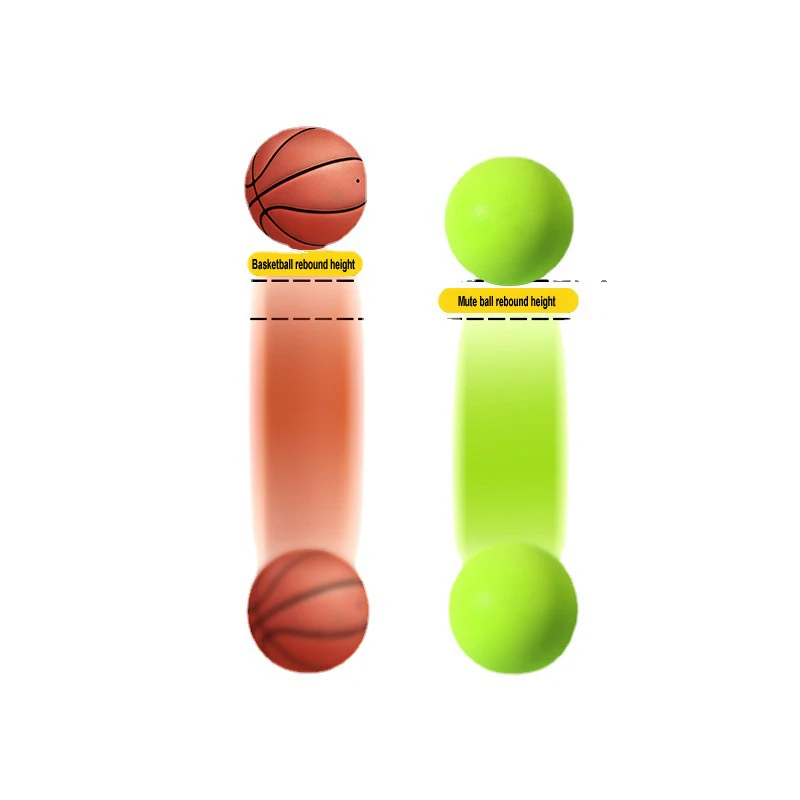 Kids Mute Elastic Ball Silent Bouncy Ball Dodge Game Clapping Ball with Low Noise Basketball Training Parent Child Interaction