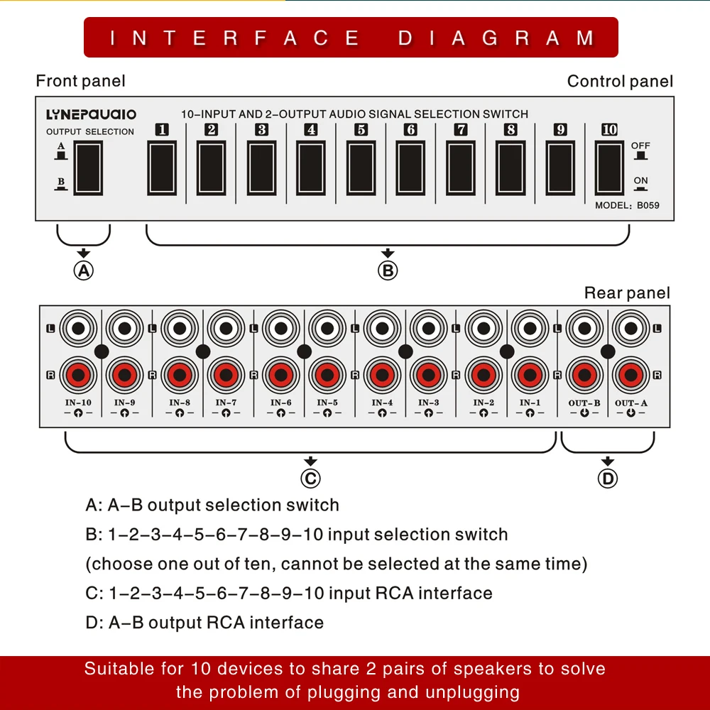 10X2 Audio Signaal Selectie Switcher Luidspreker Schakelaar Bidirectionele Switching Rca Interface