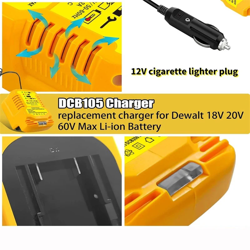 Portable Mini Charger for Makita/Dewalt/Milwaukee 18V Lithium Battery with Cigarette Lighter Plug Vehicle Li-ion Battery Charger