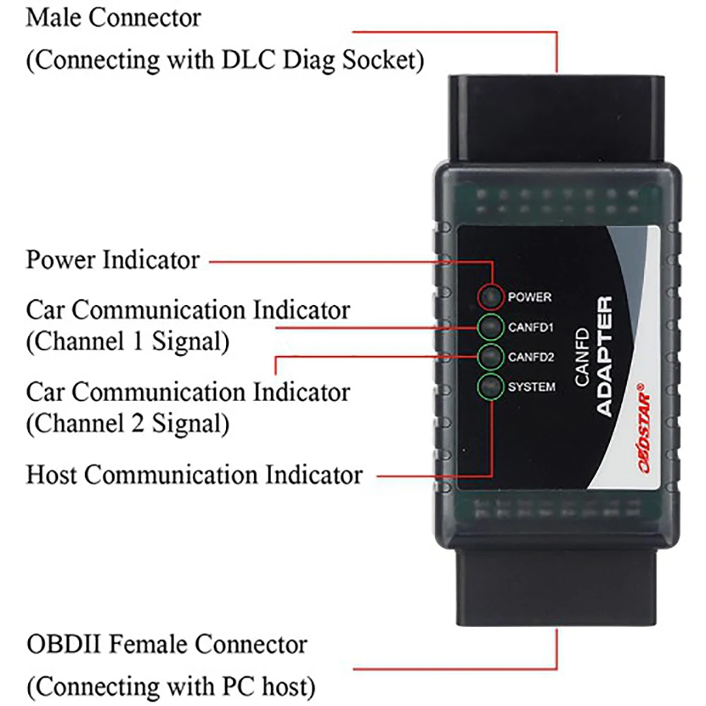 OBDSTAR CAN FD Adapter Work with X300 DP Plus and Pro4 CANFD Protocols for G-MC/Bu-ick ECU Systems Diagnosis Support English